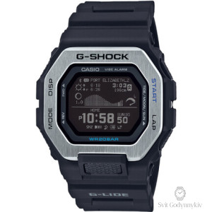 GBX-100-1