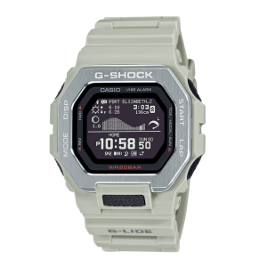GBX-100-8D