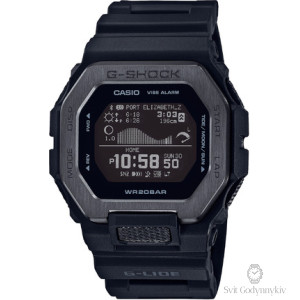 GBX-100NS-1