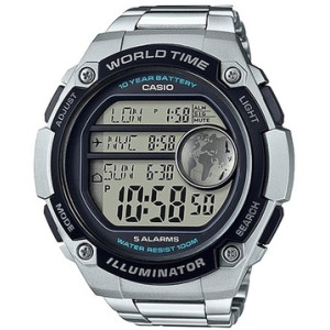 AE-3000WD-1A