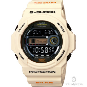 GLX-150-7