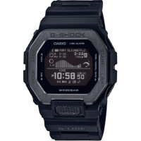 GBX-100NS-1