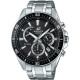 EDIFICE від Casio