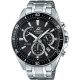 EDIFICE від Casio