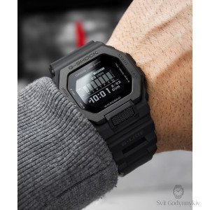 GBX-100NS-1